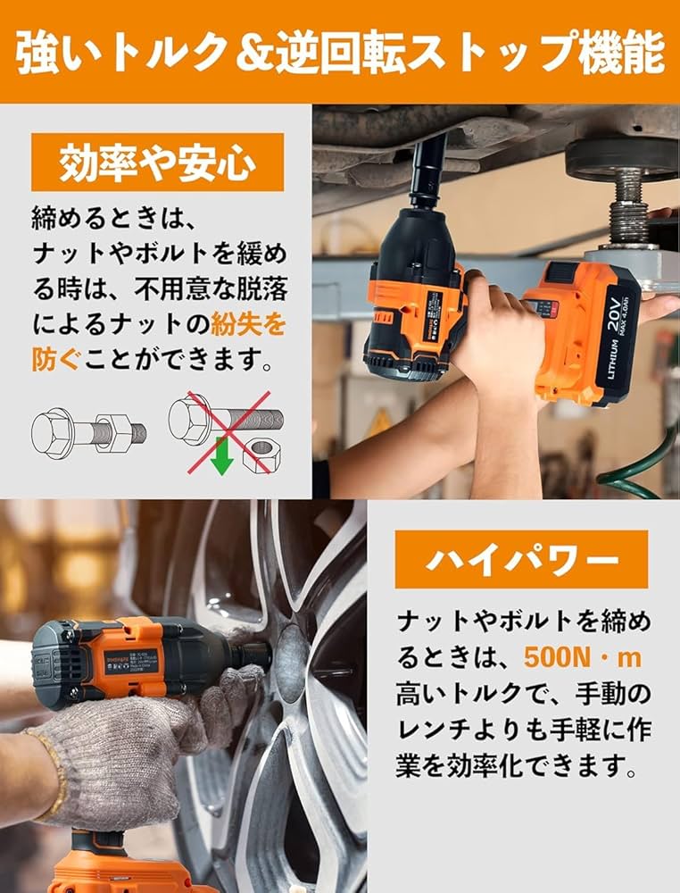 Amazon | DINSHARE 電動インパクトレンチ 20V 最大トルク500N·m